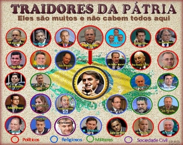 Esses são apenas os que se encontram presentes no governo Bolsonaro (e não são todos). Mas eles existem em todos os governos e são muito mais perigosos do que os "inimigos da pátria" porque enquanto estes são conhecidos os traidores estão ocultos.